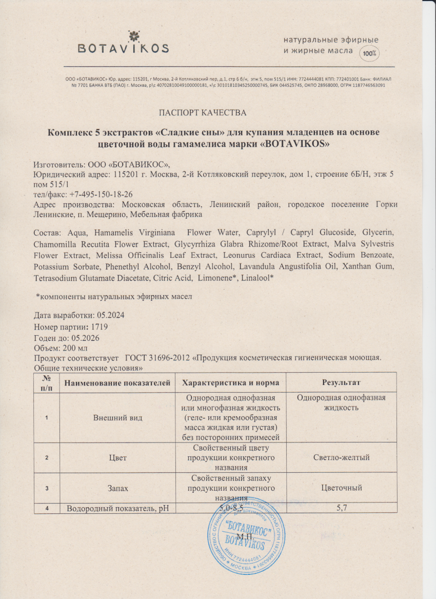 Паспорт №052024